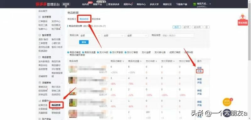 拼多多运营干货教学新手运营必看,拼多多运营基础知识及经验分享
