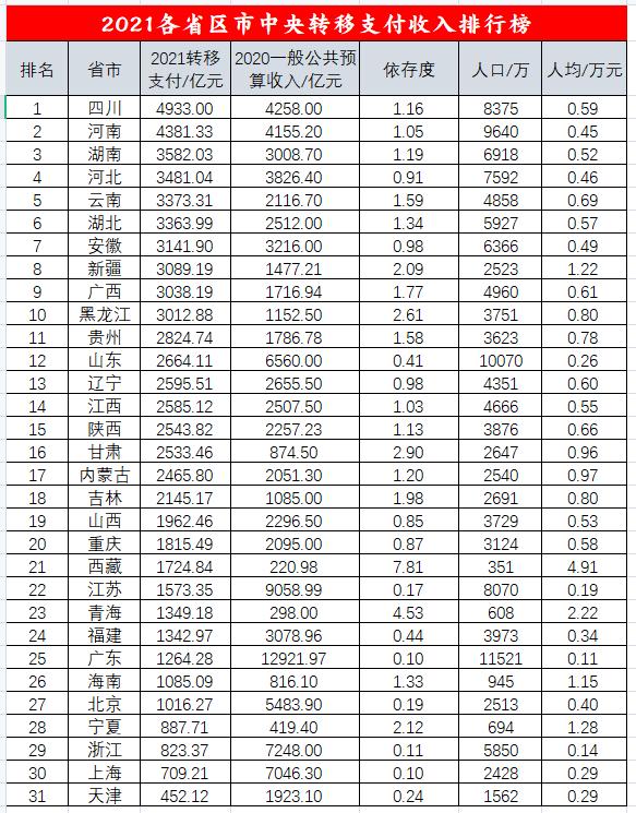 前进中的邓州,前进河南