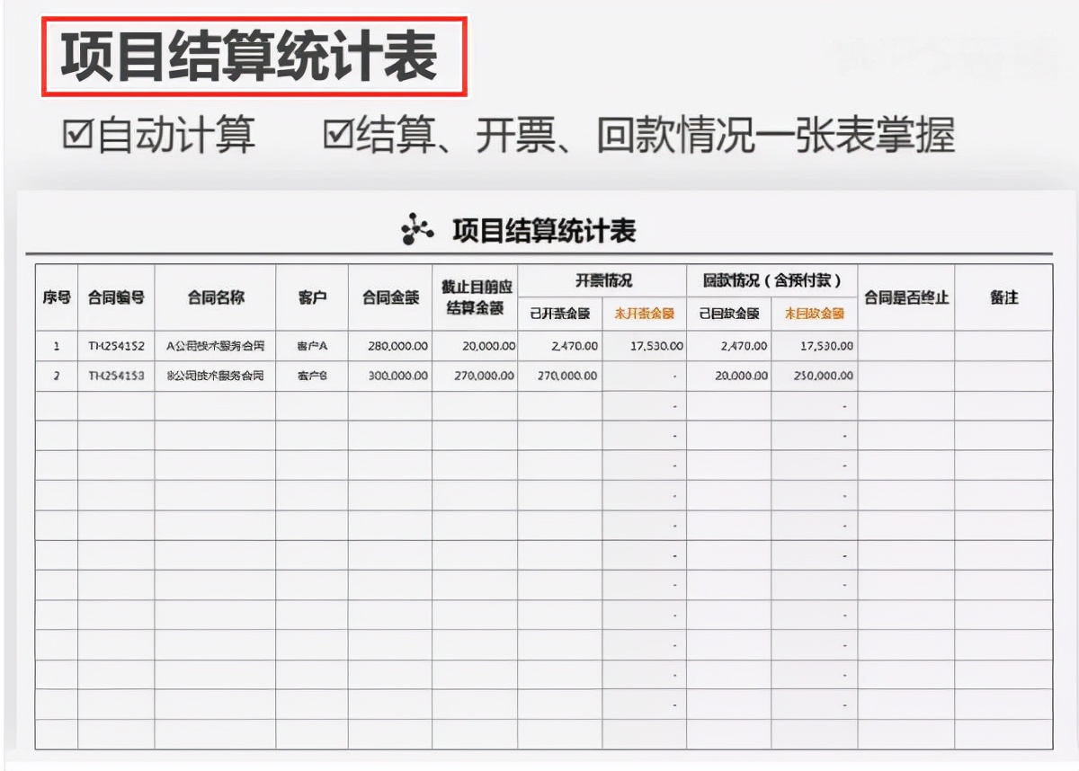 如何用excel做财务报表自动生成,excel财务报表自动生成教程