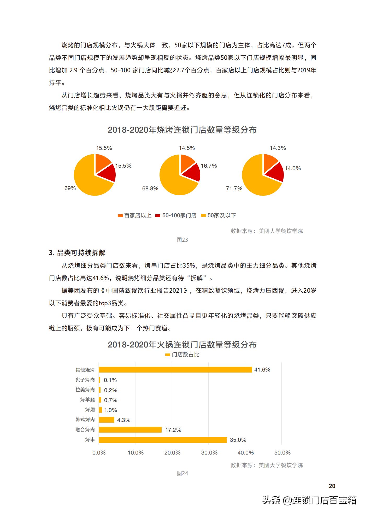 想加盟个店不知道做什么,开餐饮加盟店的忠告教程