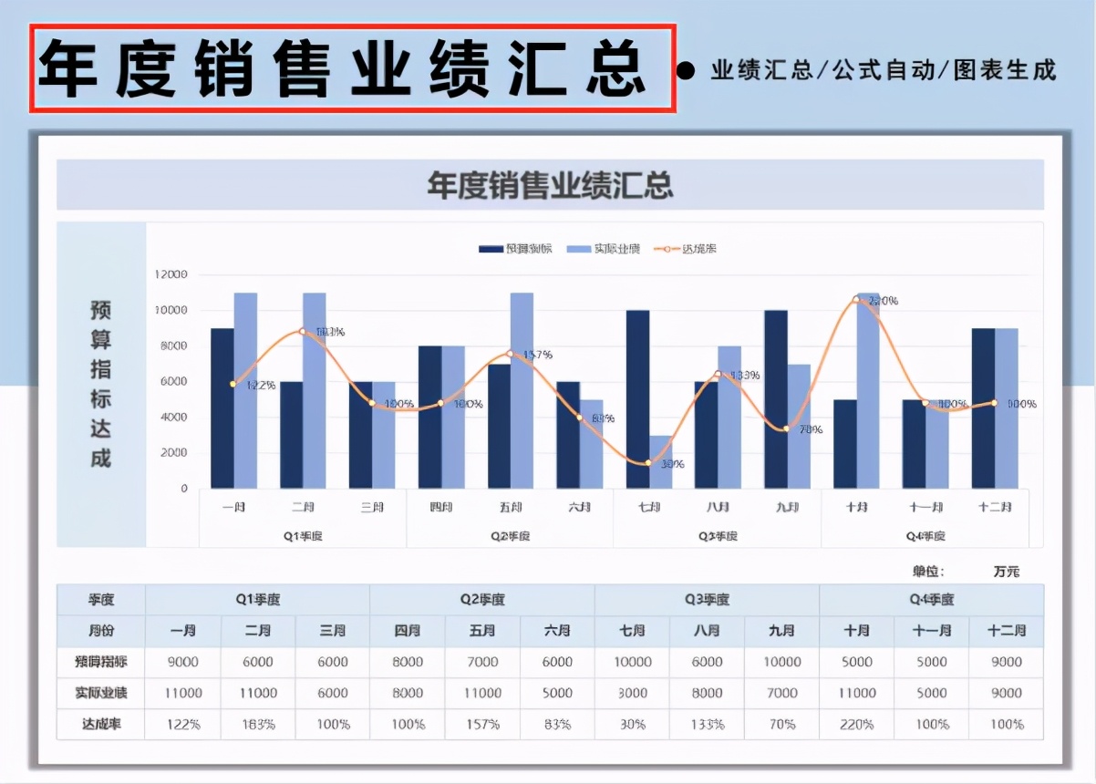 会计做账excel全套表,老会计整理