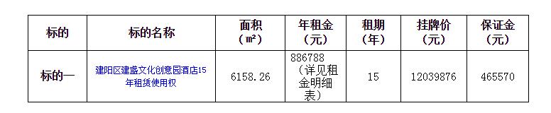 建盏文创园,建盏文化创意园预约