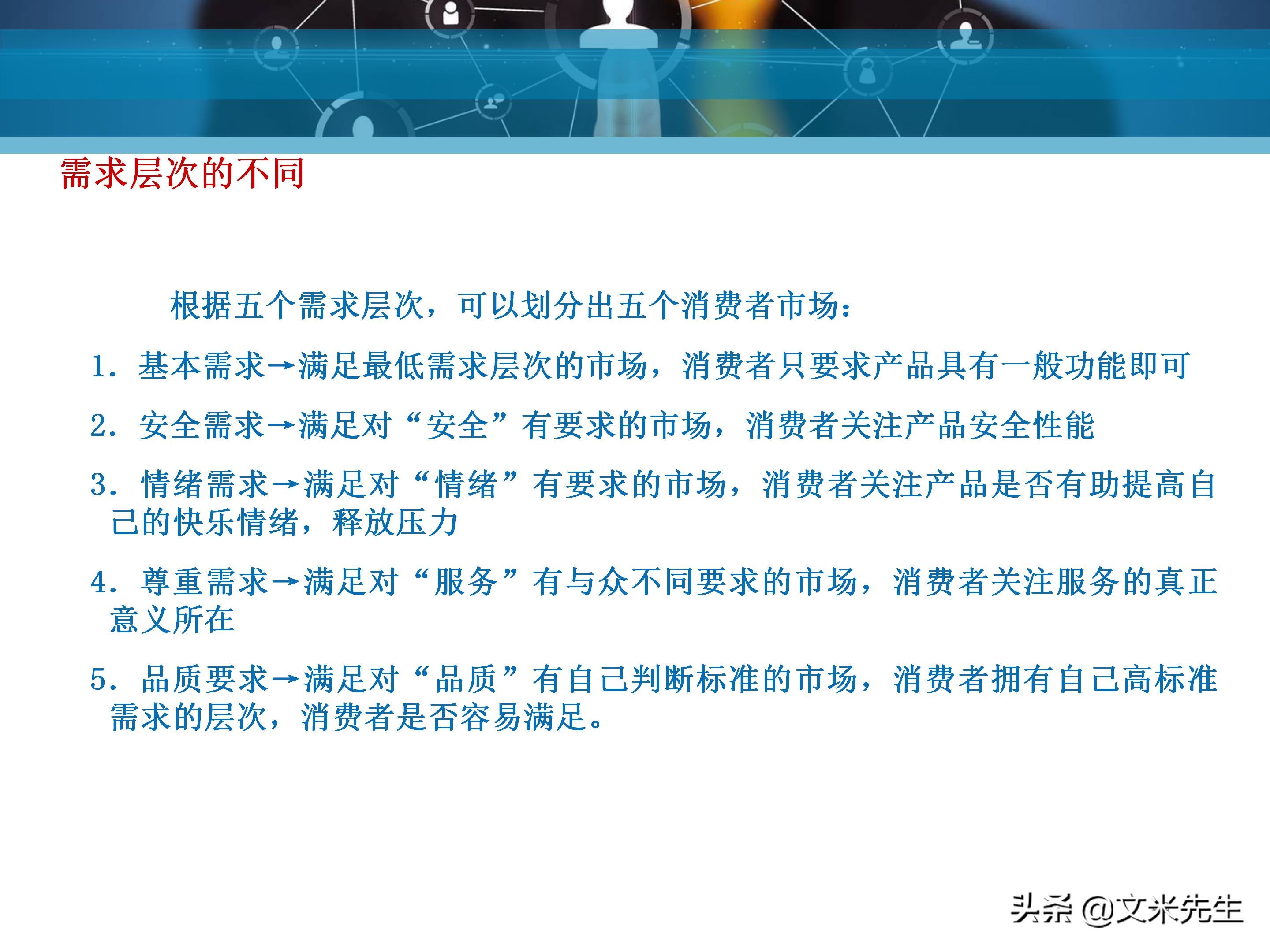 客户服务管理六大要点,客户服务意识的四个基本点