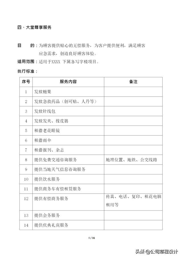 写字楼运营管理体系,写字楼精细化服务