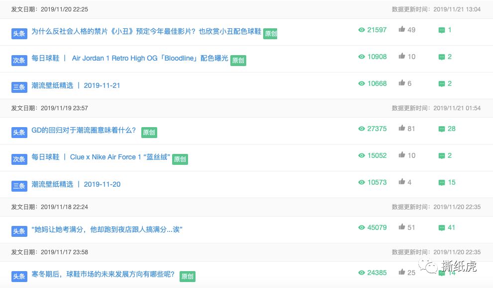 碧欧泉被罚,碧欧泉系列回顾
