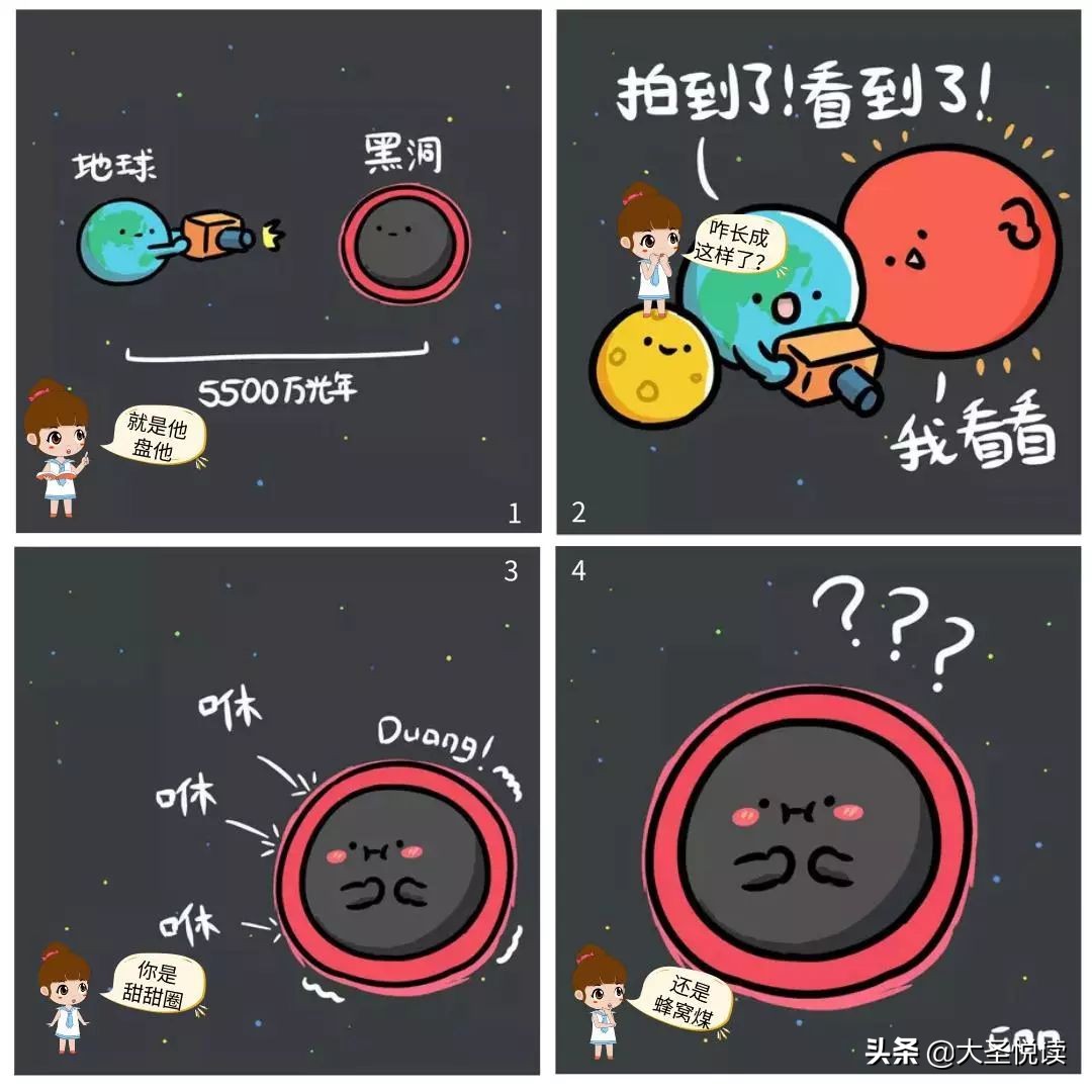 咦？原来你是这样色儿的黑洞！哈哈——