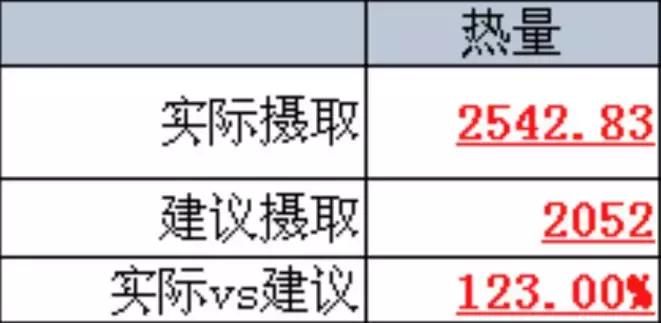 肾功能损坏的糖尿病人怎么吃药,糖尿病引起的肾病该吃什么药保肾
