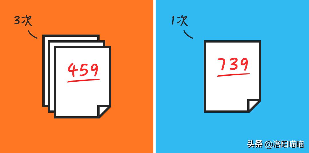 马云与马化腾每天慈善对比,马云和马化腾之间究竟是什么关系