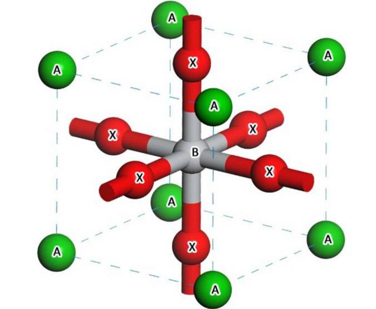 二维卤化物钙钛矿是什么,钙钛矿叠层电池结构