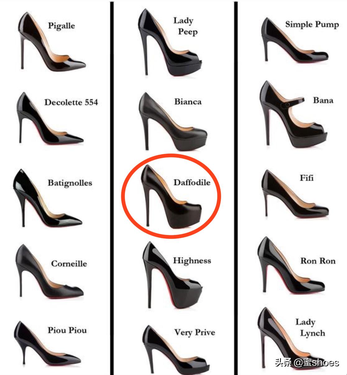 高跟鞋磨脚的诀窍,高跟鞋磨脚怎么打理