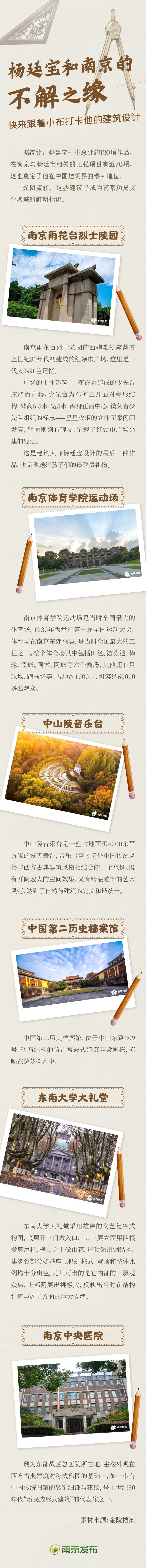 杨廷宝先生诞辰120周年！他和南京的故事说不完