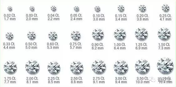 卡仑帝珠宝红宝石,卡仑帝珠宝项链