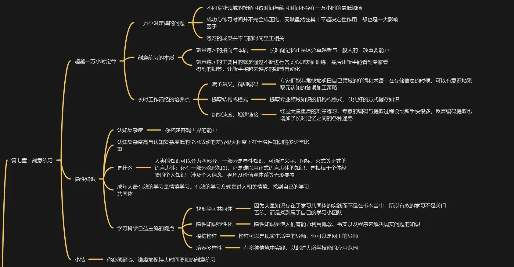 电商运营一般是做些什么工作,电商运营需要做些什么工作呢