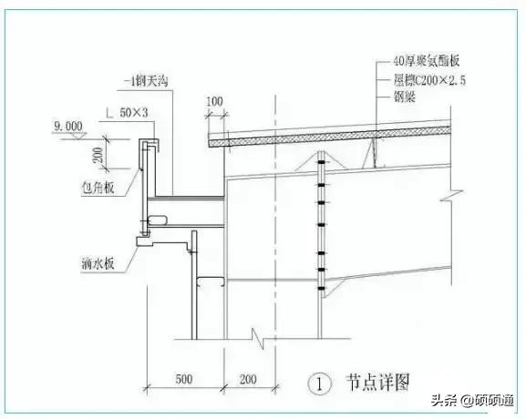 自建房房顶天沟水槽漏水怎么处理,彩钢瓦天沟漏水用什么方法修补好