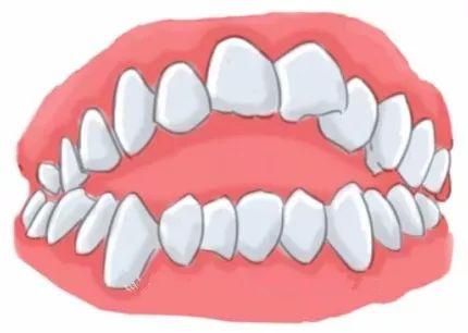 大连矫正牙齿的最新标准,大连齿医生口腔资质