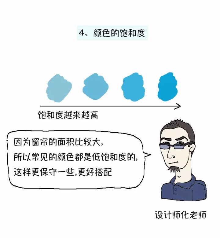 黑白灰简约风格装修搭配什么窗帘,主卧室窗帘搭配装修效果图大全