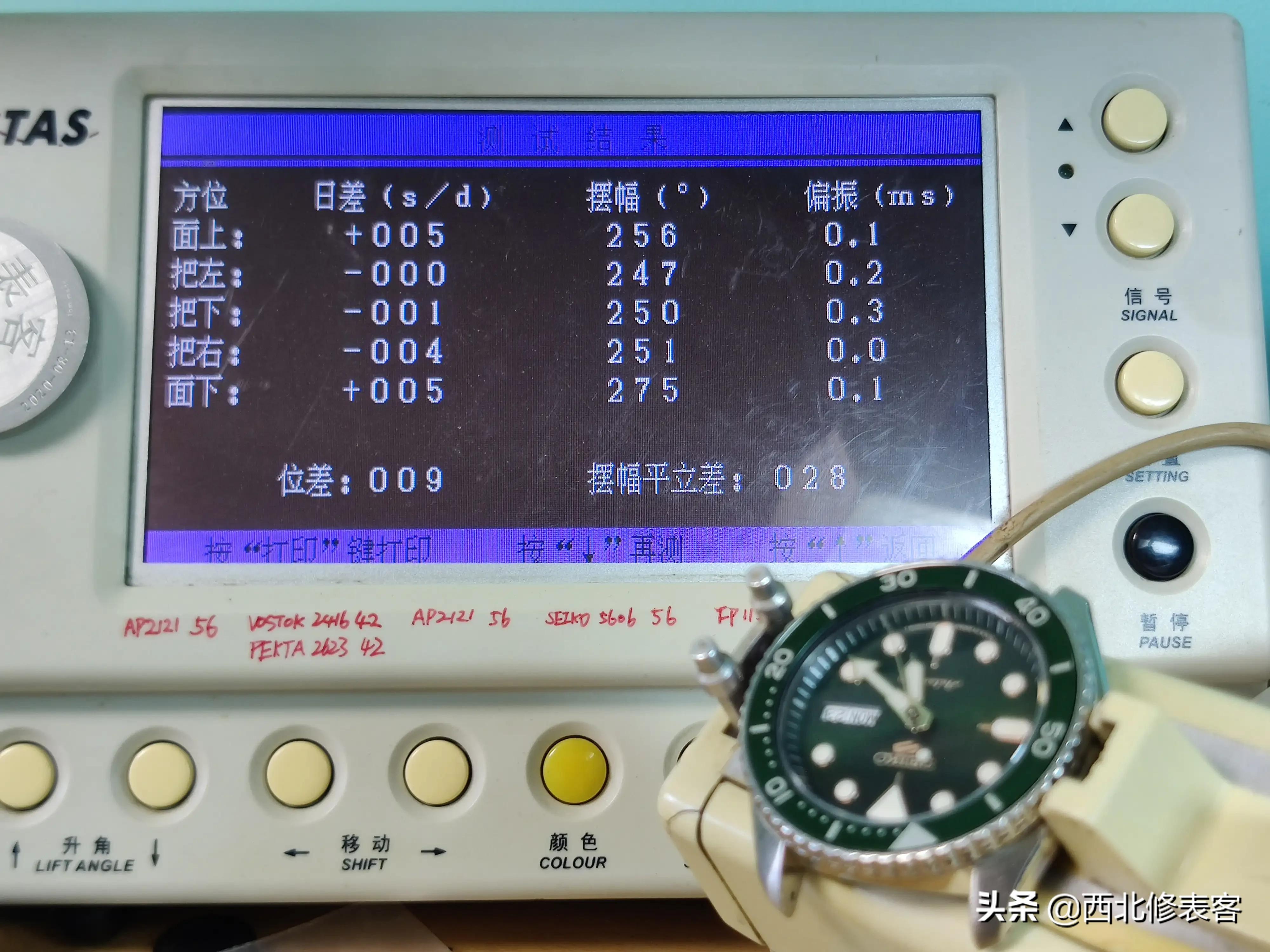 二手表避免踩坑,菜鸟二次入库怎么办