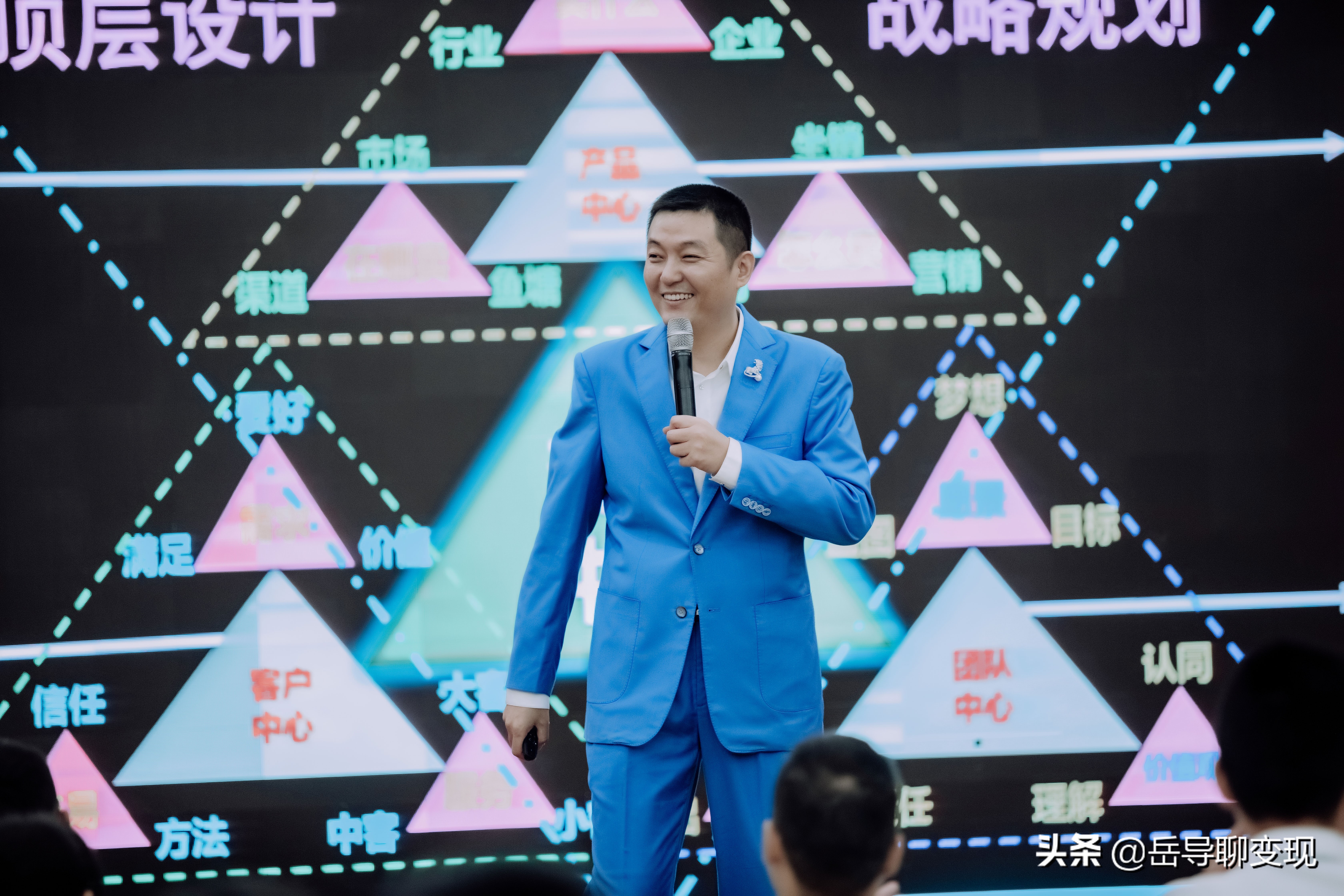 岳导聊变现商业模式,岳导聊变现