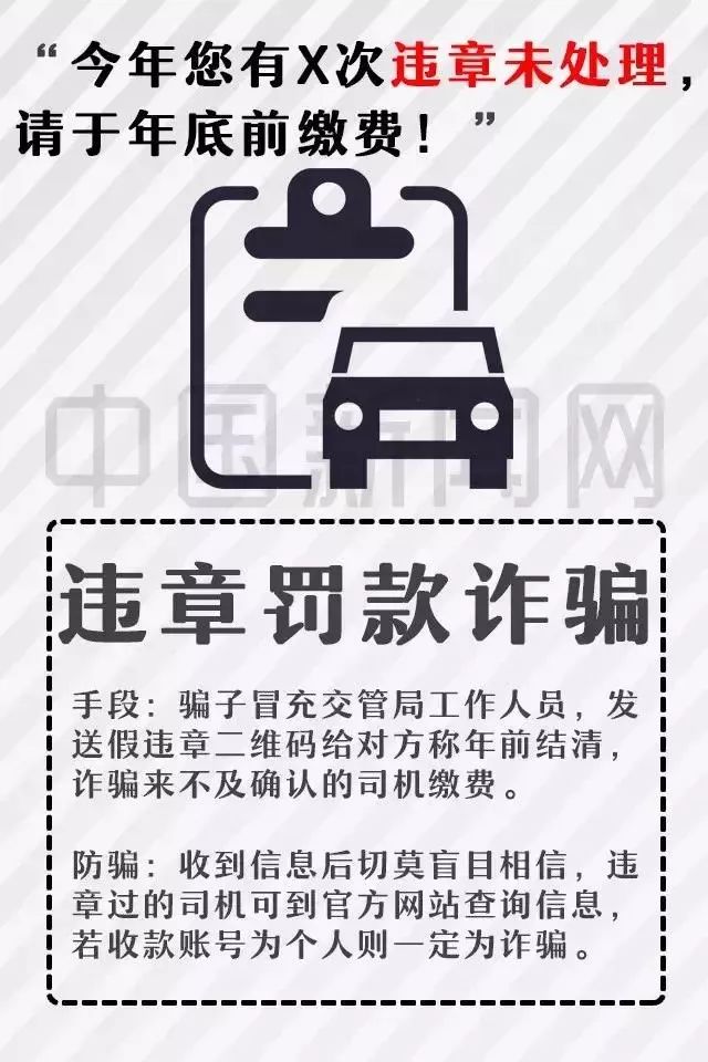 电信诈骗骗子都是高学历吗,提醒警惕电信网络诈骗新花样