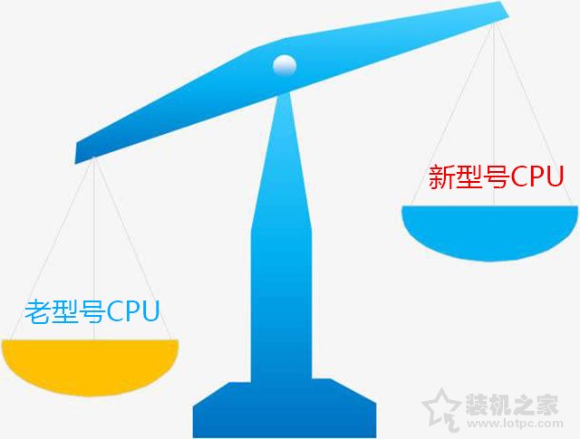 二手cpu不便宜,二手cpu应不应该买散片