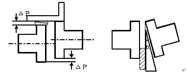 如何调泵和电机联轴器,电机泵联轴器找正技巧
