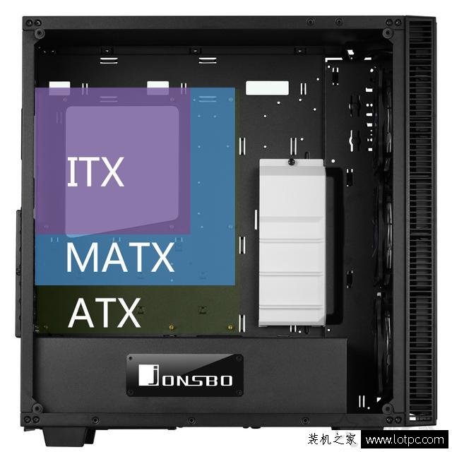 购买组装电脑的七大diy误区,新手小白diy电脑要买哪些配件