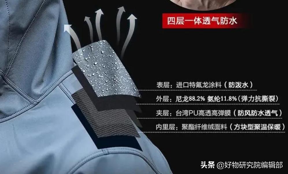 挑战型冲锋衣,加厚零下40度防寒冲锋衣