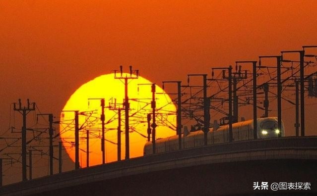 华东交通大学为什么被称为985,上海交通大学华东交通大学