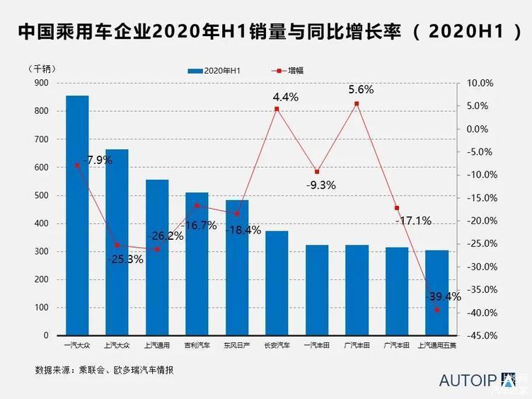 中美关键战略对比,中美以弱胜强的典型战役
