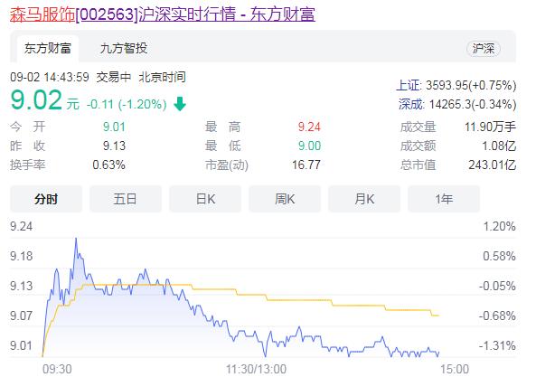 2020年温州第一首富,温州首富欠债