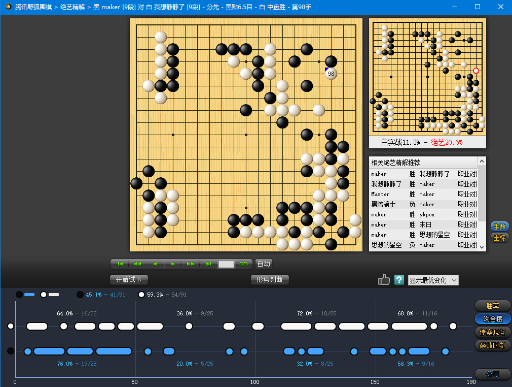 党毅飞对朴廷桓棋谱,党毅飞野狐
