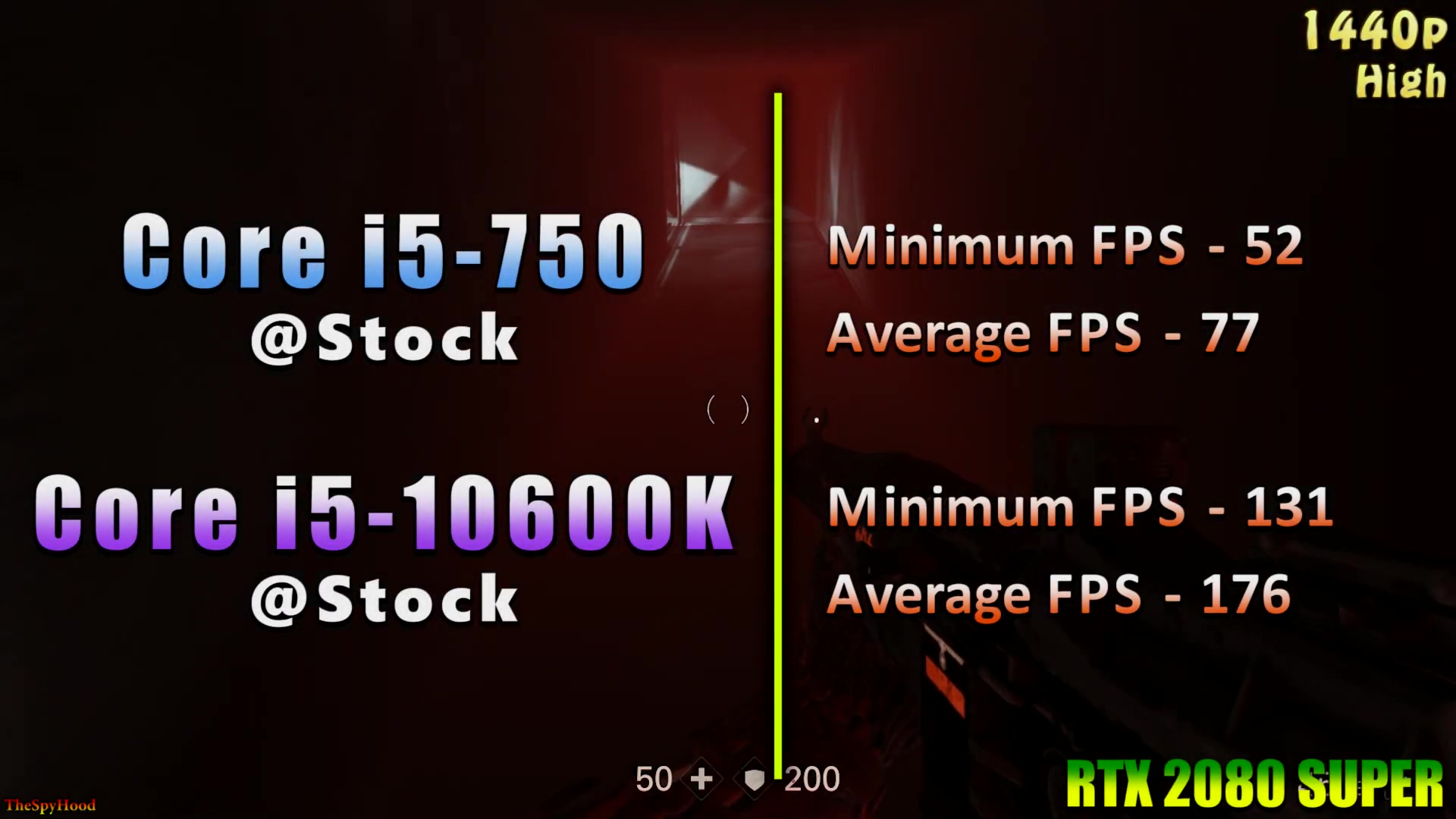 酷睿i510400f最佳配置清单,12代i5酷睿比11代i5酷睿强在哪