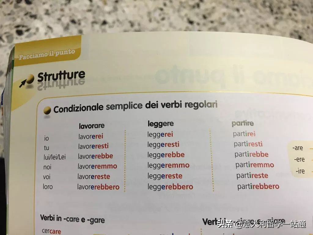 去意大利留学好不好,去意大利留学不懂意大利语言