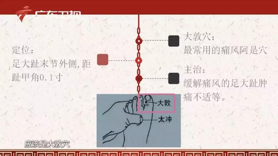 痛风几级疼痛才要治疗,痛风在十级当中为几级疼痛