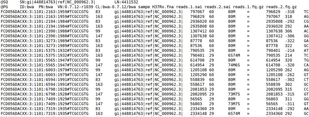 生信分析常用哪些图,生信分析重要的图