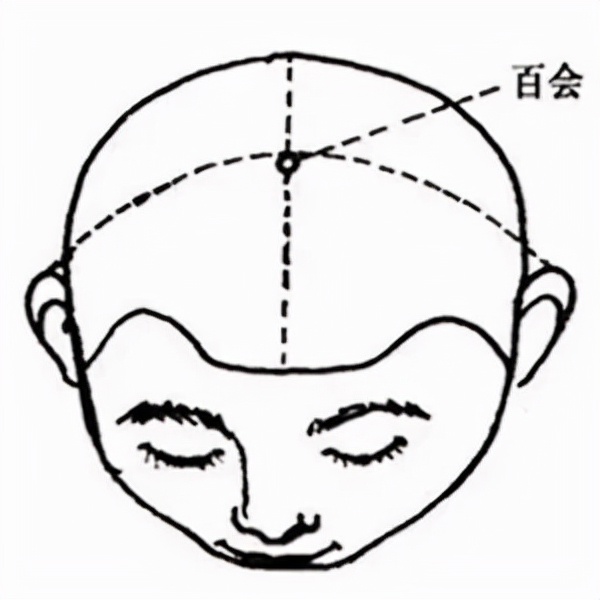 头疼不能晃动是怎么回事,头顶按压时头疼怎么回事