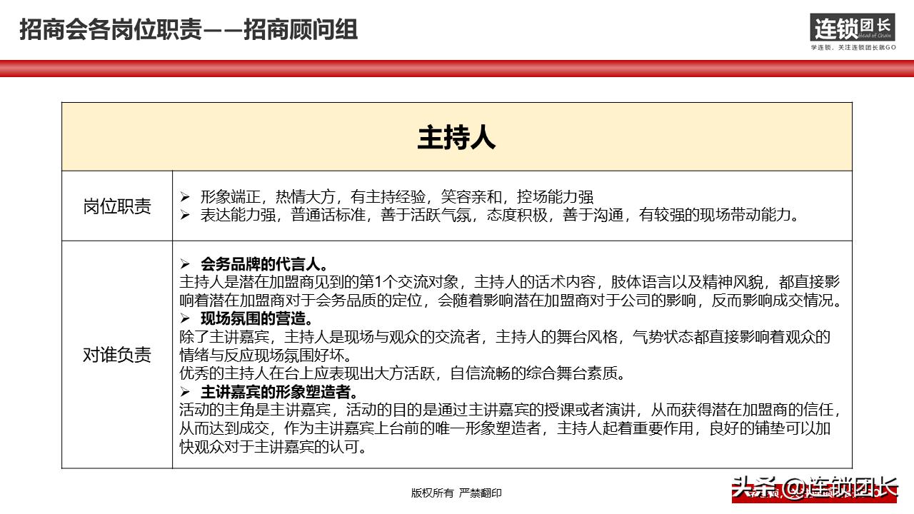 34页落地PPT告诉你，如何快速组建招商团队？