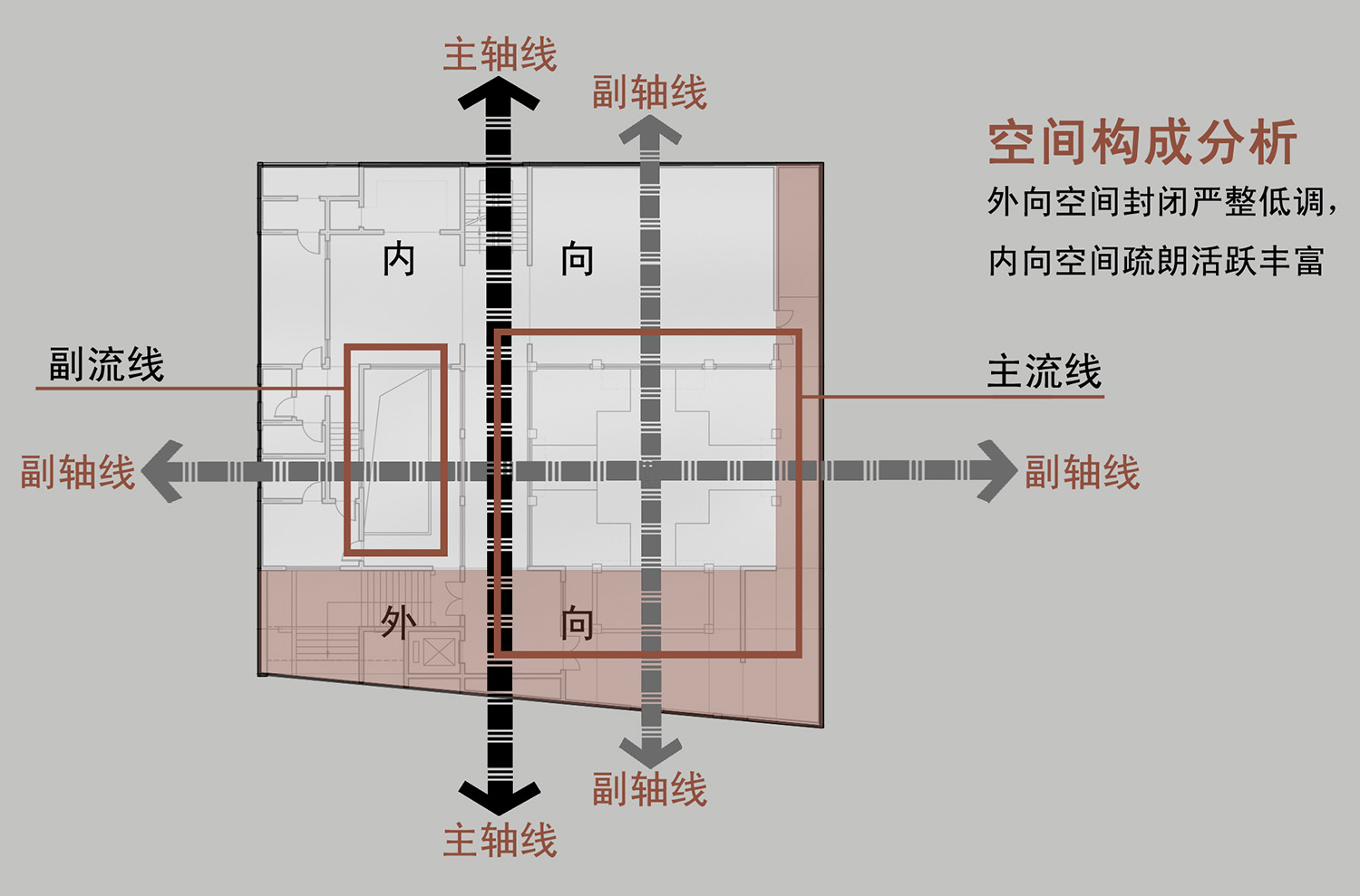 润泽庄园别墅设计图,天成宜居大别墅设计图