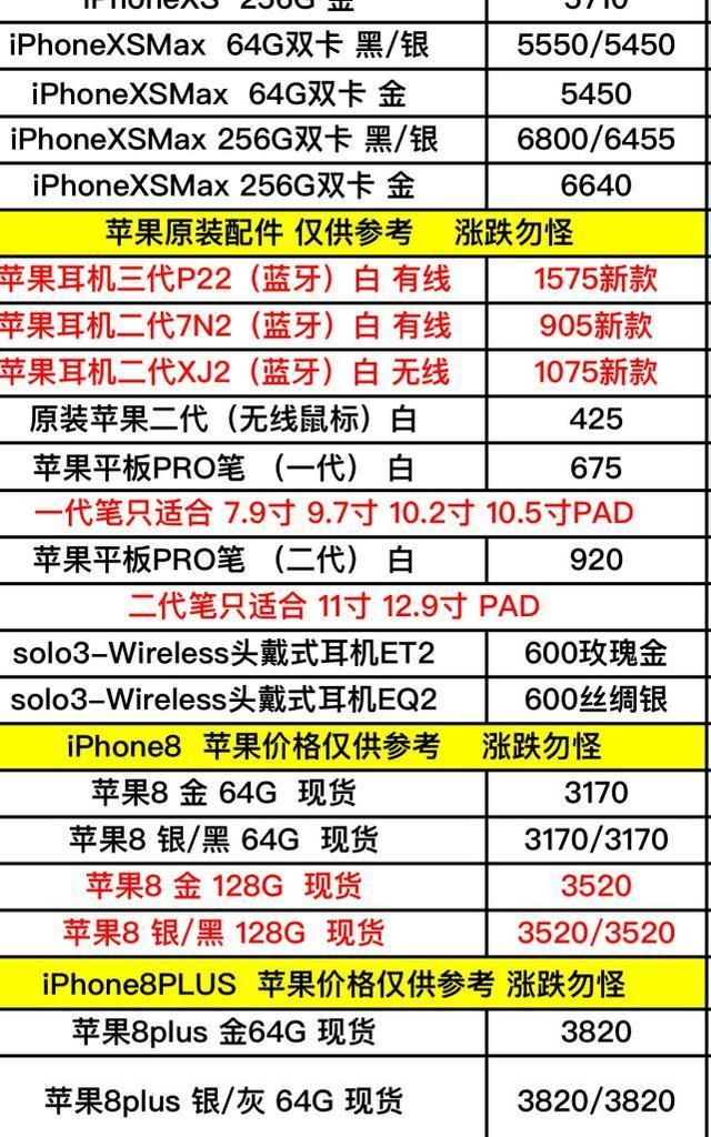 苹果手机系列最新价格表,苹果手机各系列价格表