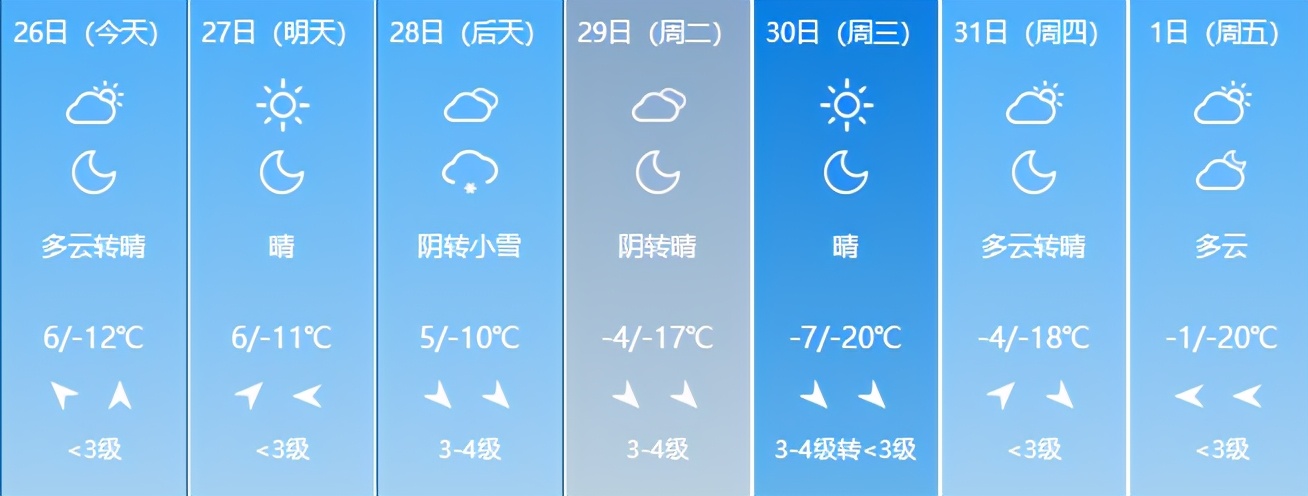 太原公交870什么时候恢复运行,2020春运火车票今起开售新闻