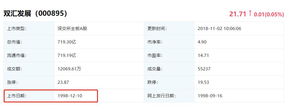 年薪20亿的屠夫,能否再次挽救“猪瘟病毒”危机中的双汇呢?