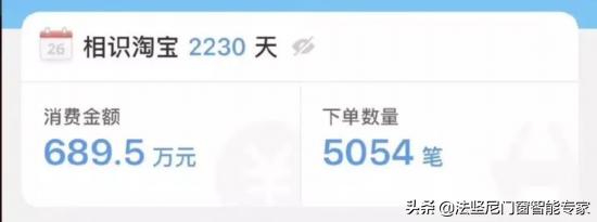 淘宝为什么能赚这么多钱,这些年你在淘宝上贡献了多少钱