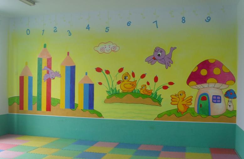 幼儿园最新墙绘图片简单又漂亮,幼儿园墙绘效果