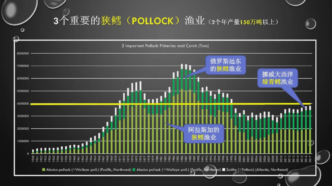 樊哥说中国美食,樊哥讲冰鲜生鲜