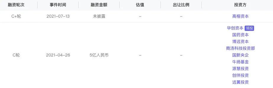 康博刀与氩氦刀区别,康博刀手术成功视频
