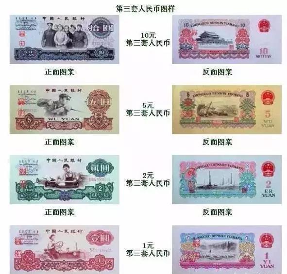 人民币变迁史:毛主席拒上人民币,为何人民币昵称还是毛爷爷?