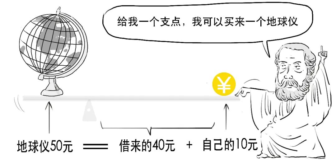 股票里面融资融券怎么分析,炒股又亏了