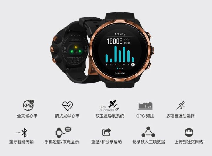 越野跑距离进阶指南 (新人入门越野跑都需要注意什么)