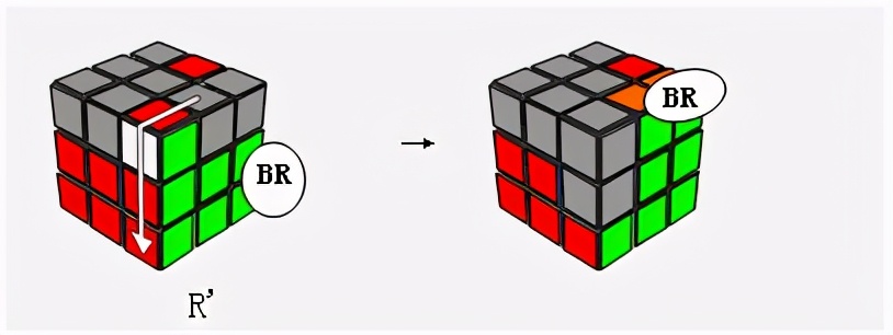 魔方cfopf2l教学,三阶魔方高级玩法cfop