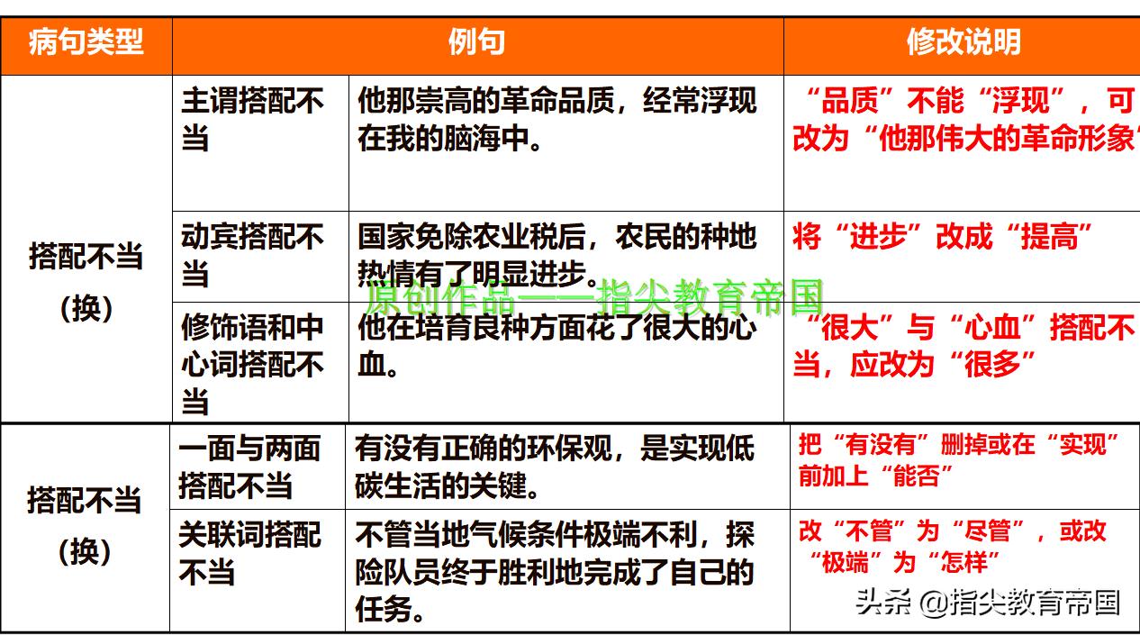 三年级语文学习成绩下降怎么办,小学语文成绩断崖式地下降